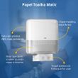 Papel_Toalha_Matic